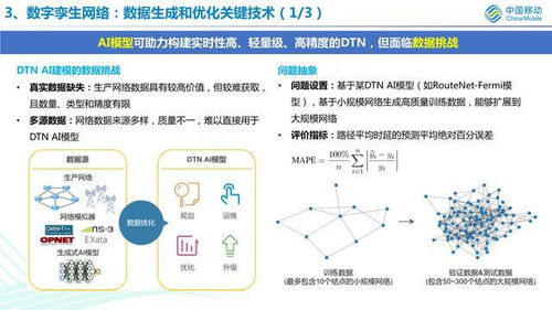 中移智庫(kù) 算網(wǎng)一體技術(shù)研究及發(fā)展探討